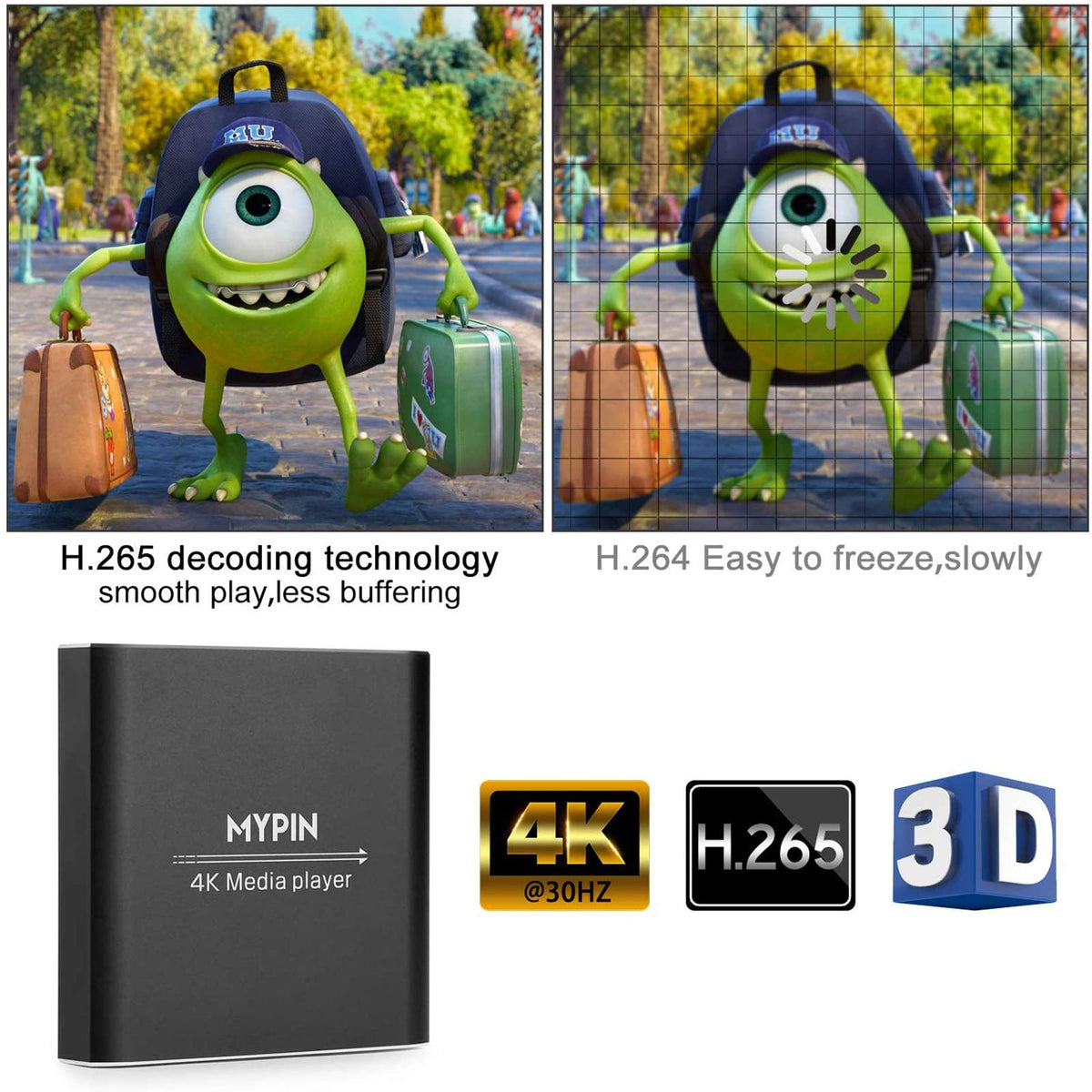 MYPIN 4K media player HDMI output delivers immersive video quality