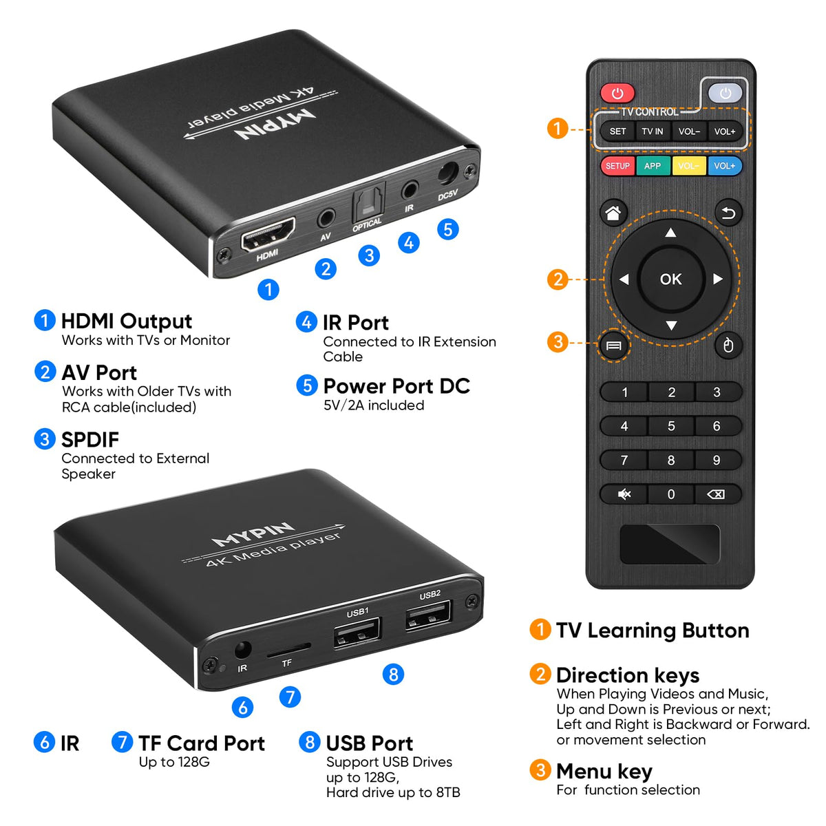 MYPIN 4K media player optical output for rich surround sound