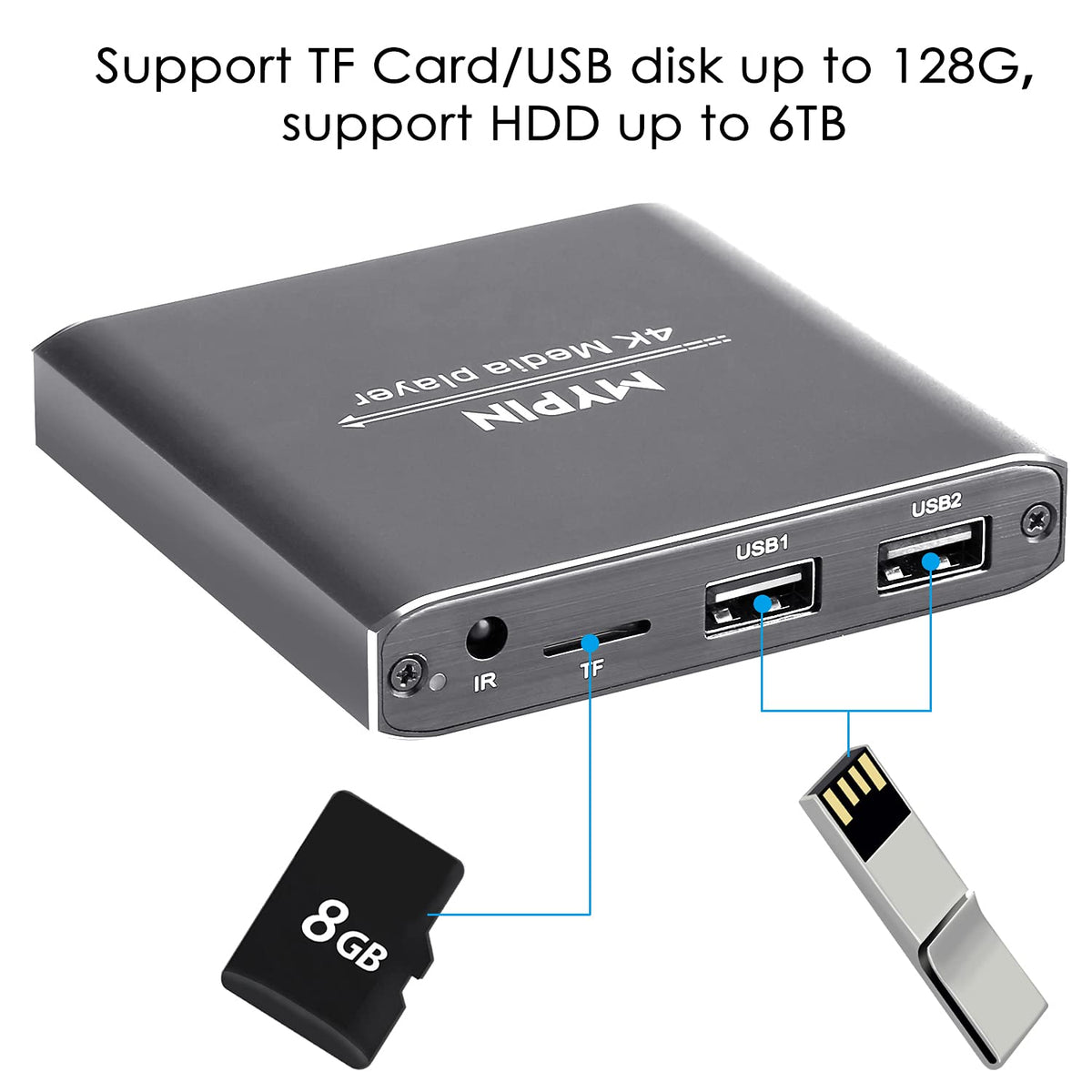 MYPIN rear ports showing HDMI, optical, AV and dual USB for flexibility