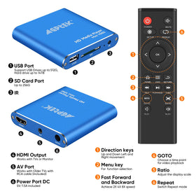 MYPIN Blue Mini held in hand demonstrating pocketable travel convenience