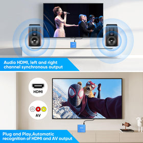 MYPIN Blue Mini remote with buttons for quick navigation and control
