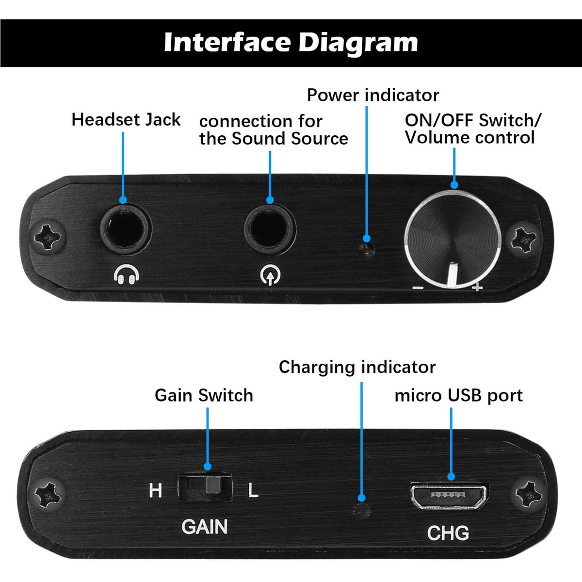 MYPIN Headphone Amplifier long battery life supports all-day listening.