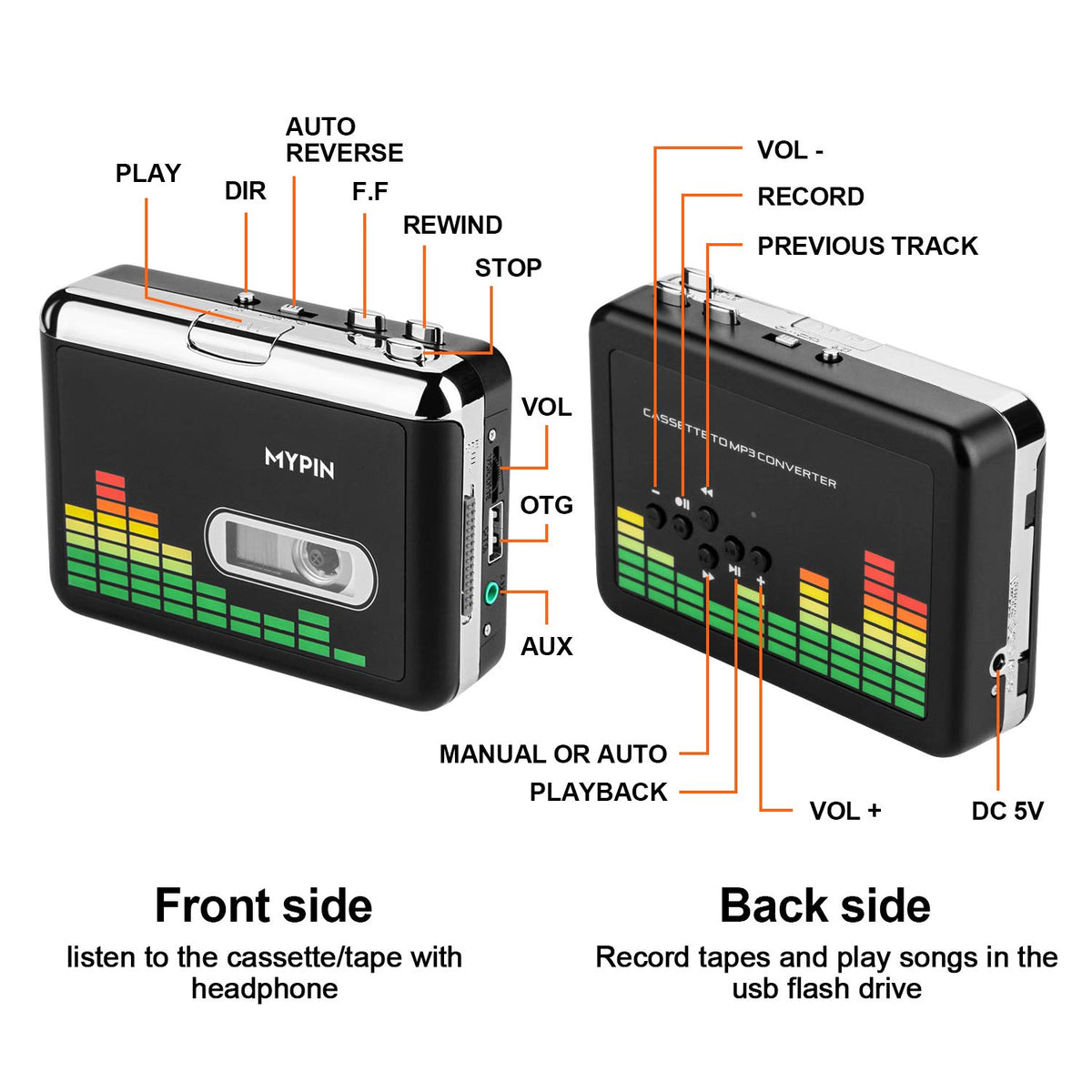MYPIN side controls with volume knob and aux jack for monitoring and adjustment