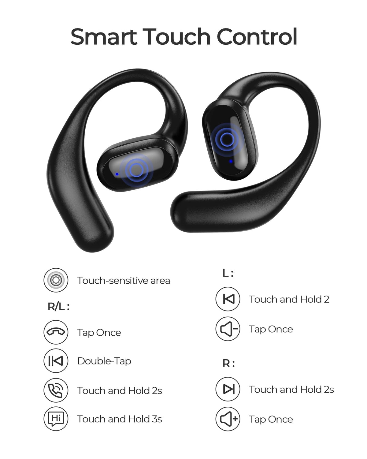 Mythsound charging case with LED display shows remaining battery at a glance.