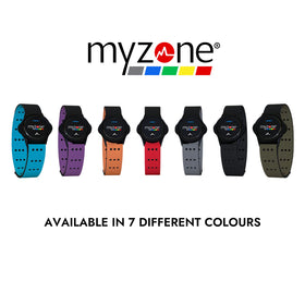 MYZONE aqua strap on forearm in activity demonstrating stable sensor placement