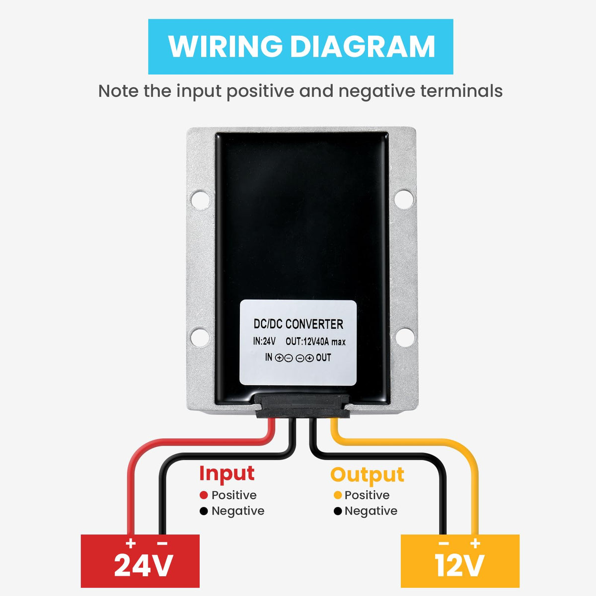 MZHOU IPX-7 sealed buck converter highlighting waterproof protection.