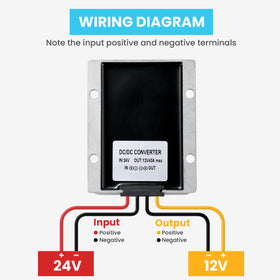 MZHOU IPX-7 sealed buck converter highlighting waterproof protection.