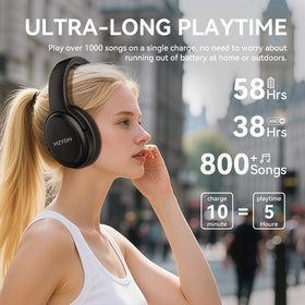 MZYDM Bluetooth over-ear headphones left earcup angled for immersive music