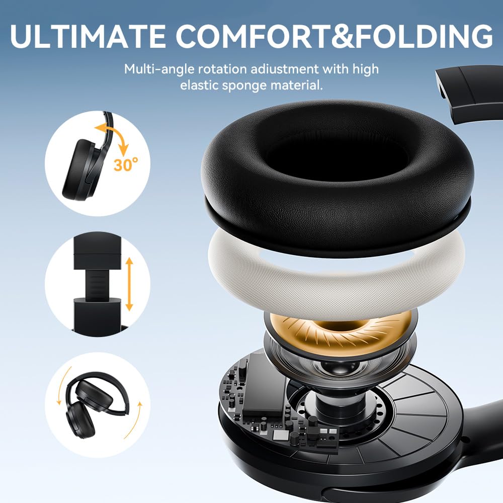 MZYDM wearing over-ear headphones during commute for daily listening
