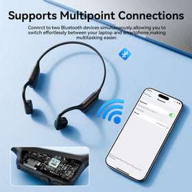 MZYMI lightweight 28g open-ear headphones for extended wear.
