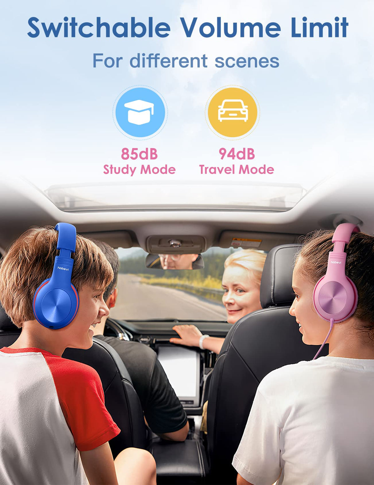 Nabevi Kids Headphones glaze blue over-ear design for long study sessions.