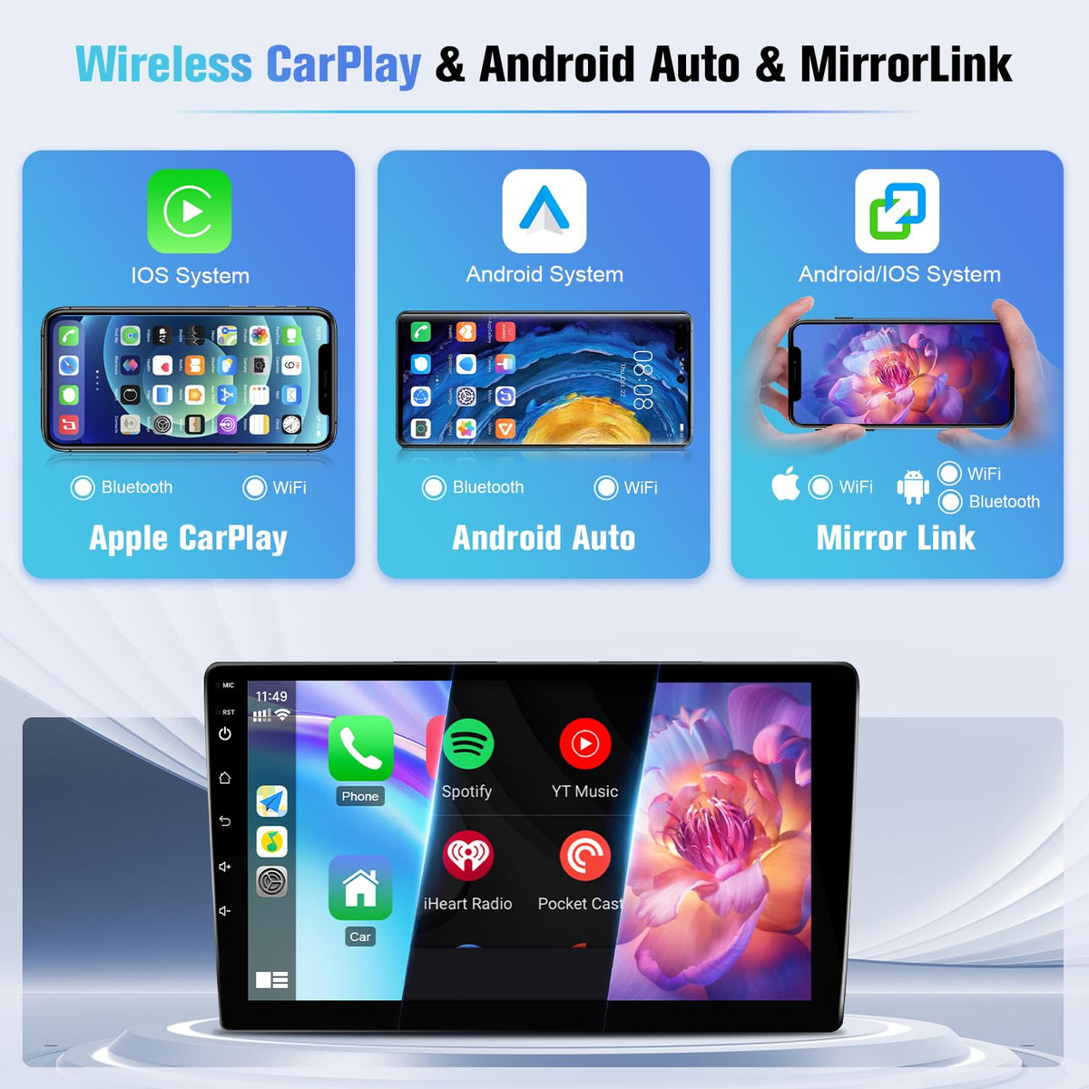 Naifay 9-inch IPS touch screen with responsive navigation and media