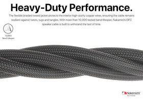Nakamichi braided jacket texture offering abrasion protection