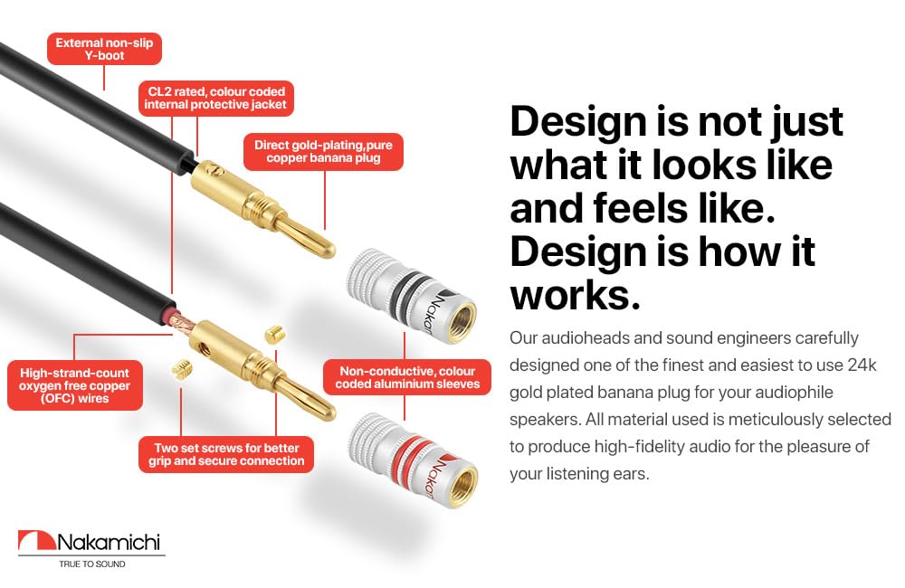Nakamichi color-coded sleeves showing polarity identification for faster hookup
