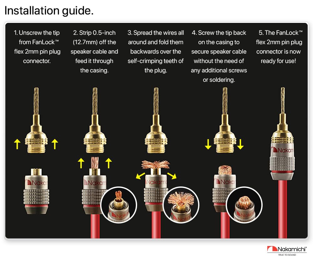 Screw-free installation with non-conductive sleeves for safety.
