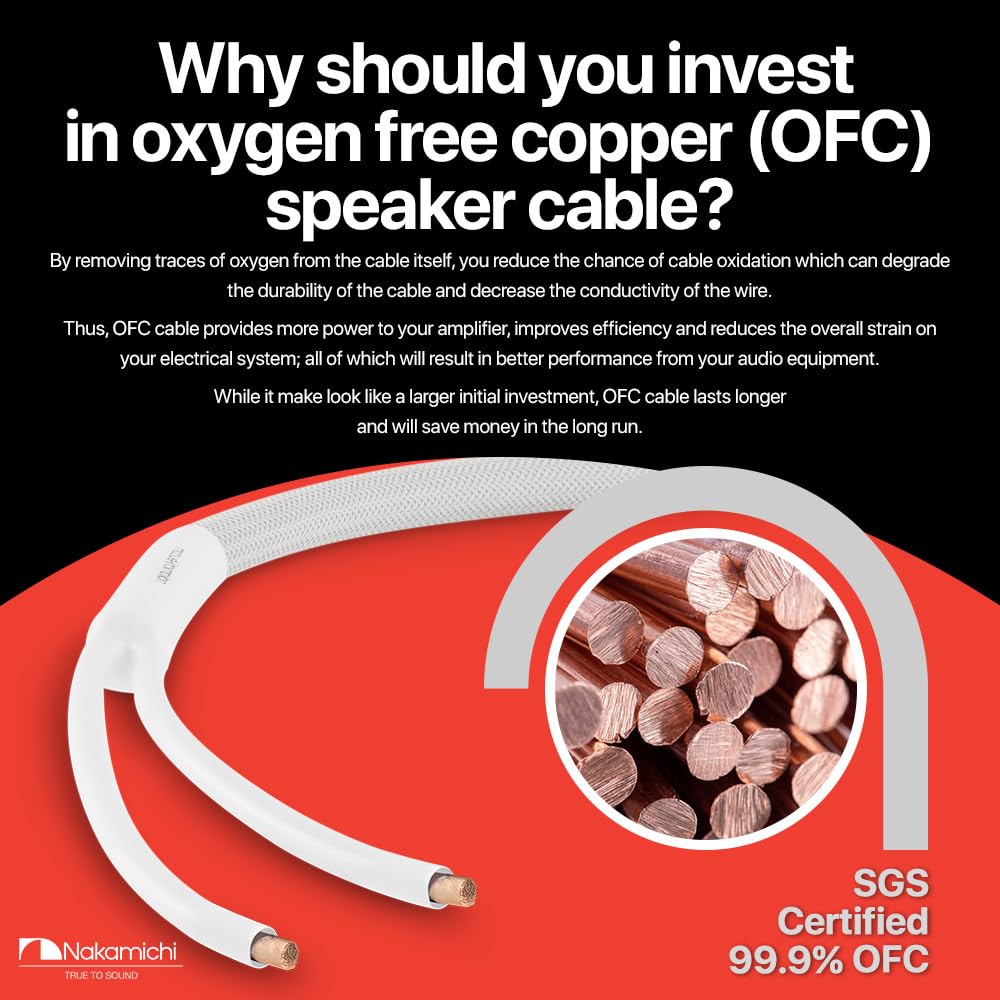 Nakamichi Excel 12AWG dual-conductor cable highlighting heavy-gauge performance.