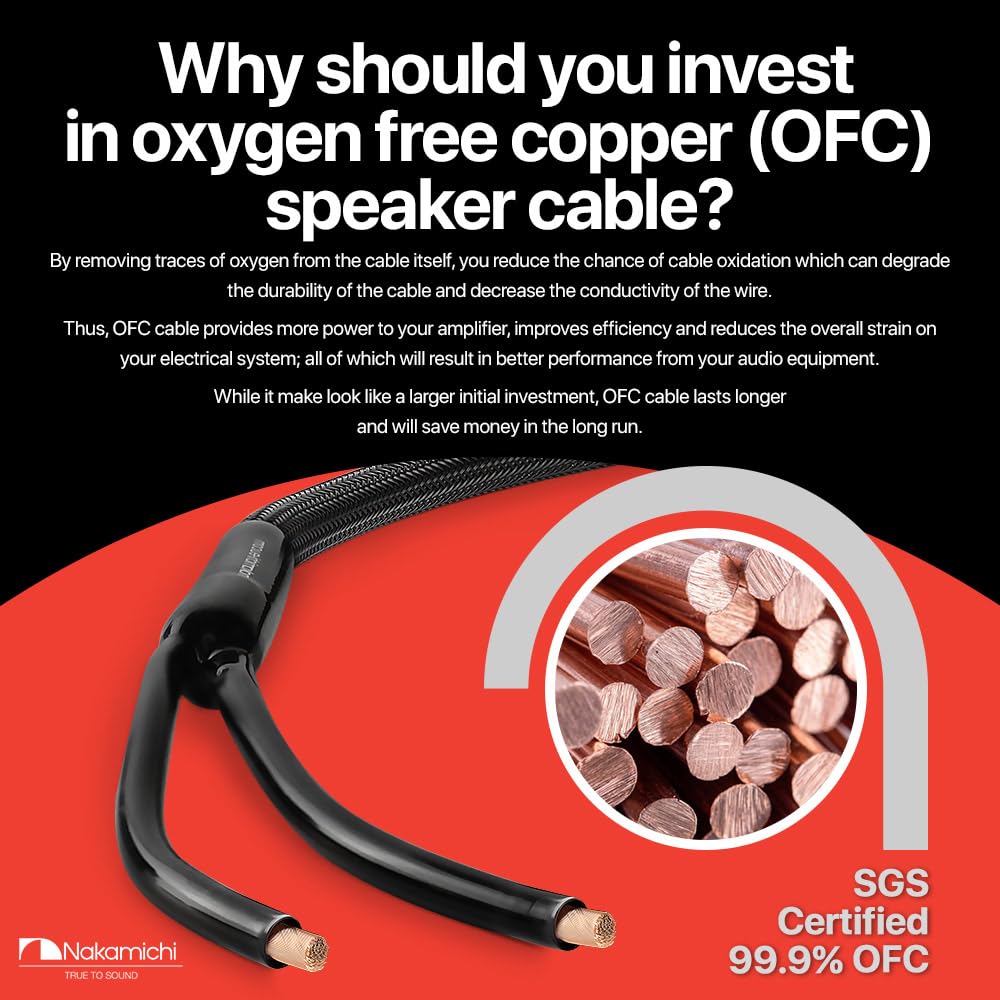 Nakamichi Excel Series heavy-duty braided cable enhances durability and tidy installation