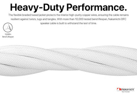 Nakamichi Excel SGS-certified 99.9% OFC copper for high conductivity.