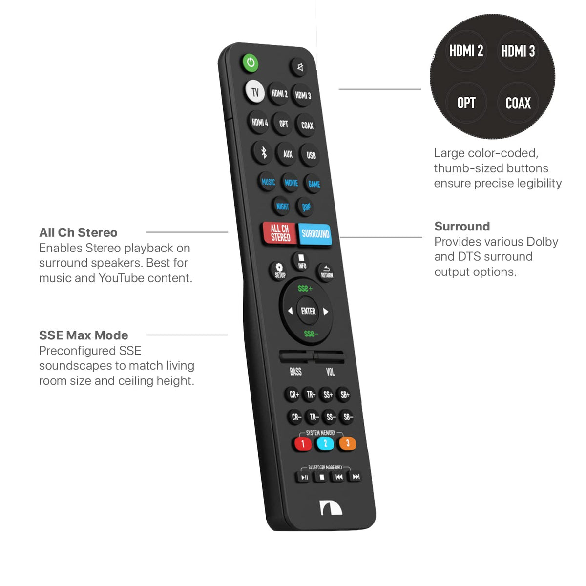 Nakamichi remote backlit buttons closeup highlighting brighter lights for easy night use