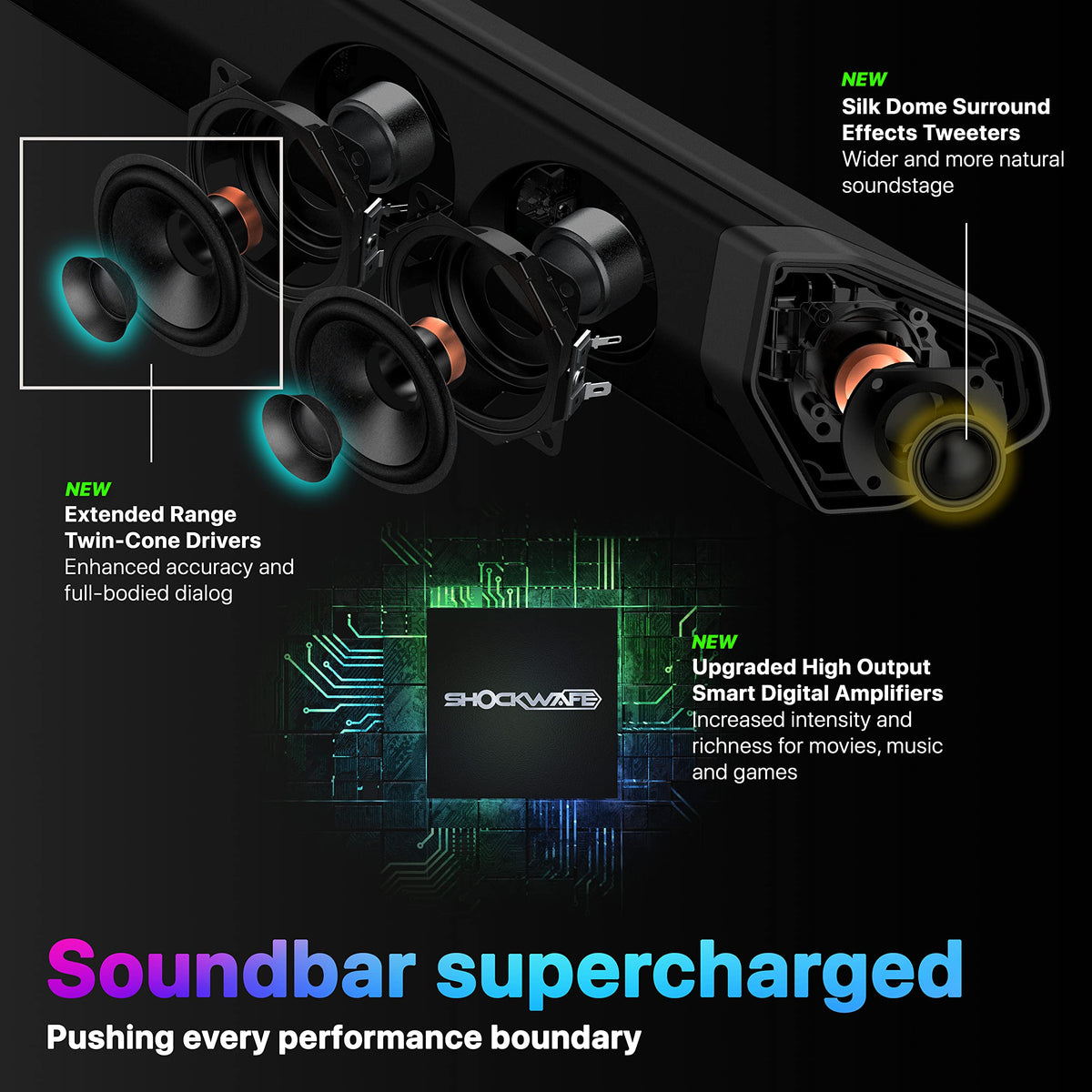 Nakamichi Shockwafe Ultra 9.2.4 HDMI eARC and 4K HDR pass-through