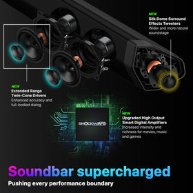 Nakamichi Shockwafe Ultra 9.2.4 HDMI eARC and 4K HDR pass-through