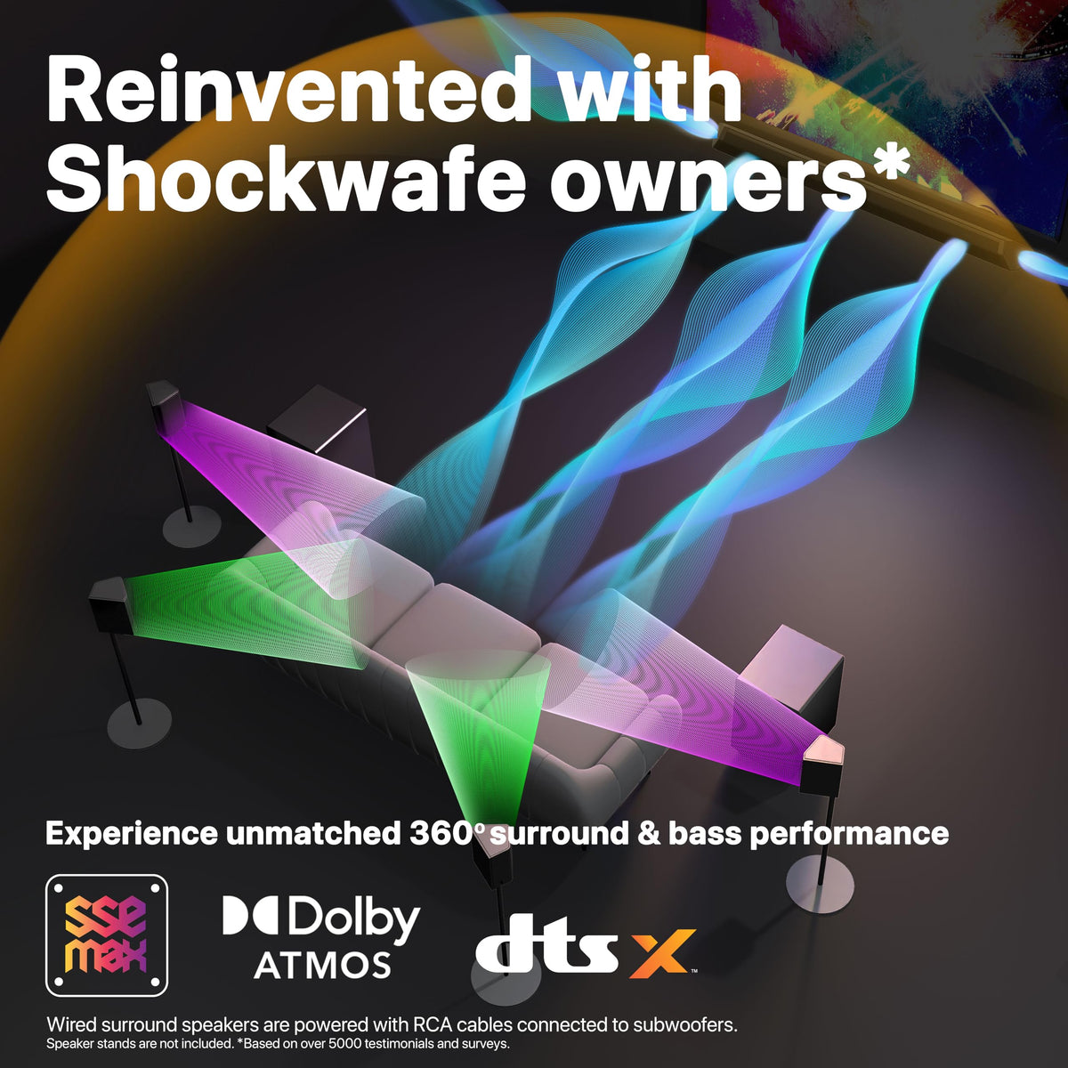 Nakamichi Shockwafe Ultra 9.2.4 living room cinema setup
