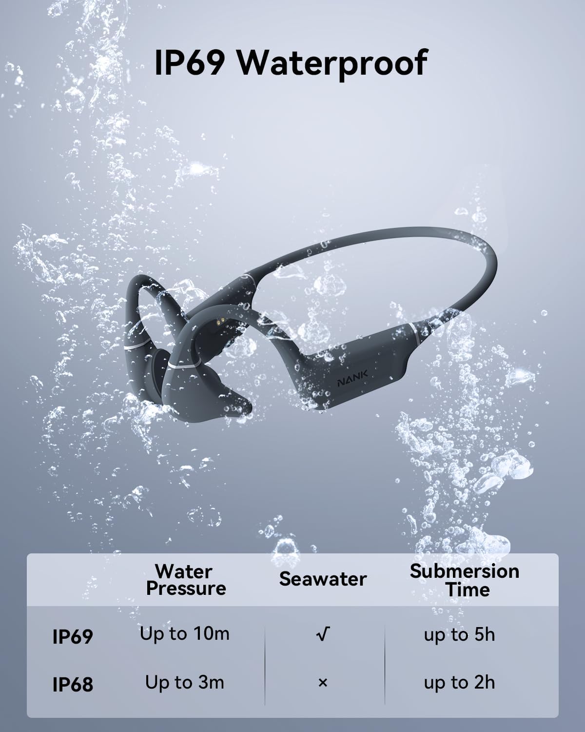 NANK Runner Diver2 Pro Bluetooth 5.4 pairing provides fast, stable connections