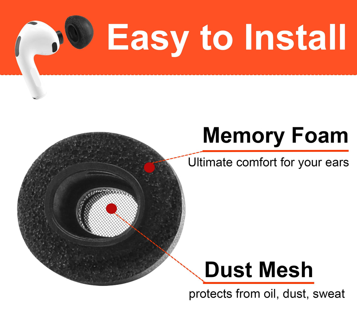 NANLANFAN compatible with AirPods Pro 3rd Gen 2025 for easy replacement.