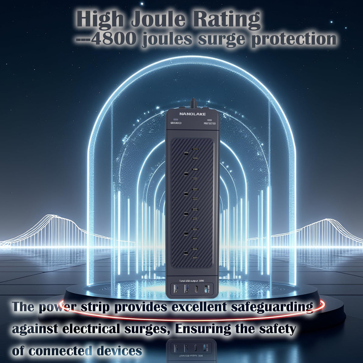 NANOLAKE protection and grounded LEDs showing active surge status