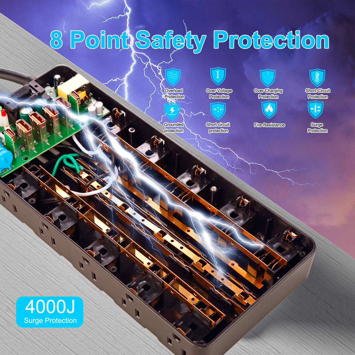 NANOLAKE safety label highlighting 4000J surge protection for device safety