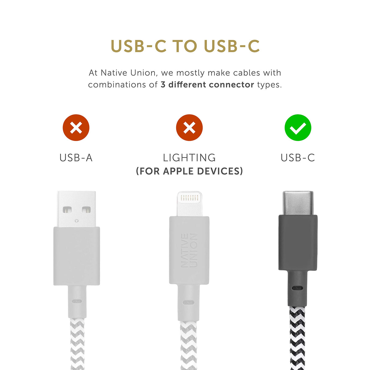 Native Union Type-C Belt Cable comes with a lifetime warranty for peace of mind.