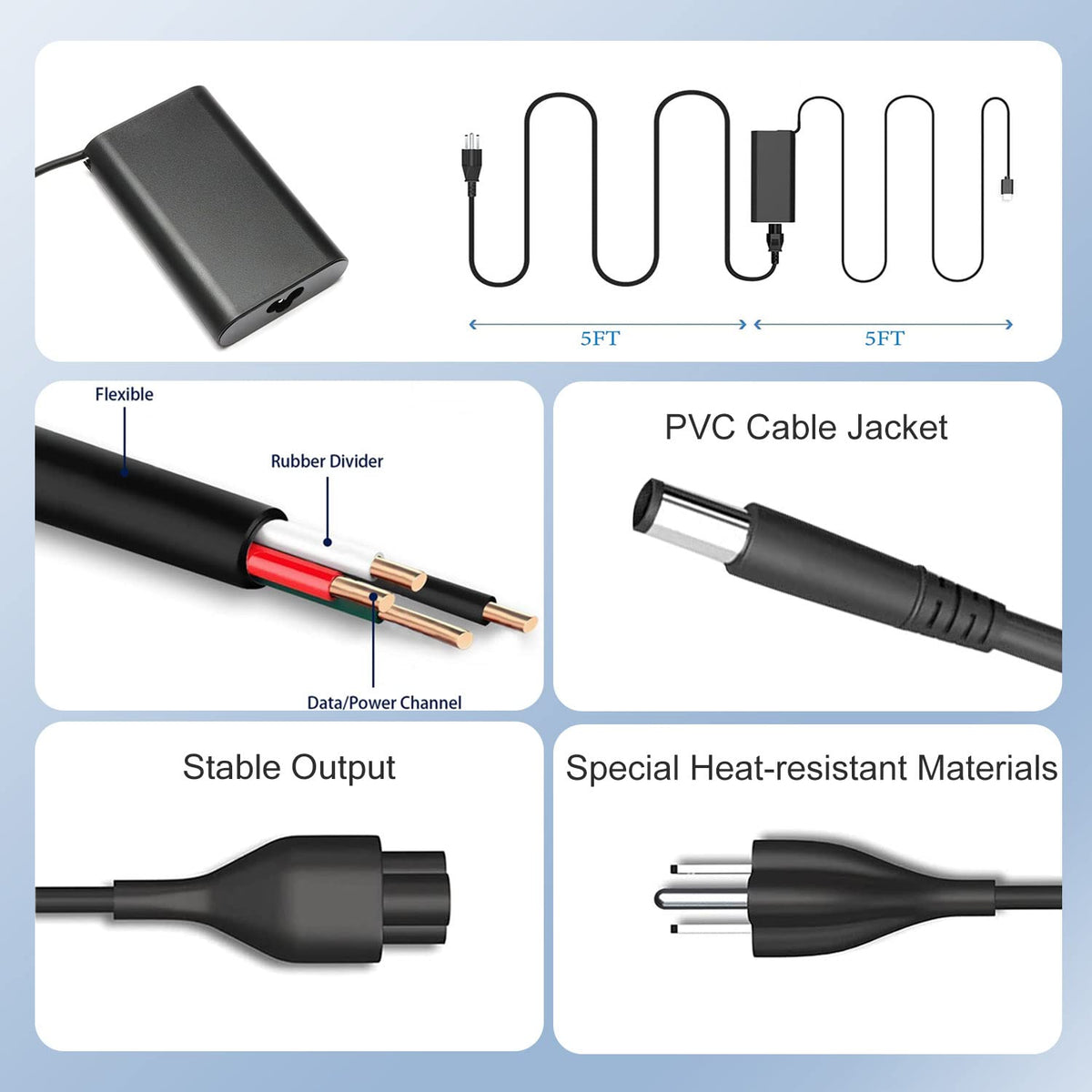 NATNO 65W LA65NS2-01 packaging, ready-to-use charger with safety features.