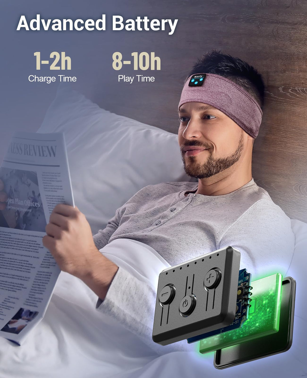 Navly headband with charging cable showing quick two-hour recharge