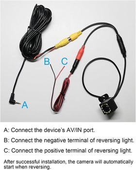 NAVRUF wiring harness and connectors for simple setup