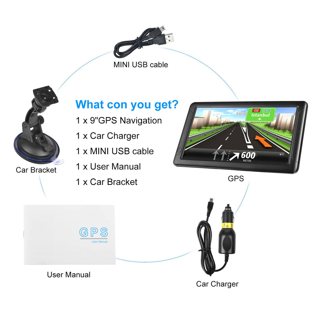 NAVRUF packaging and accessories showing complete in-box setup convenience