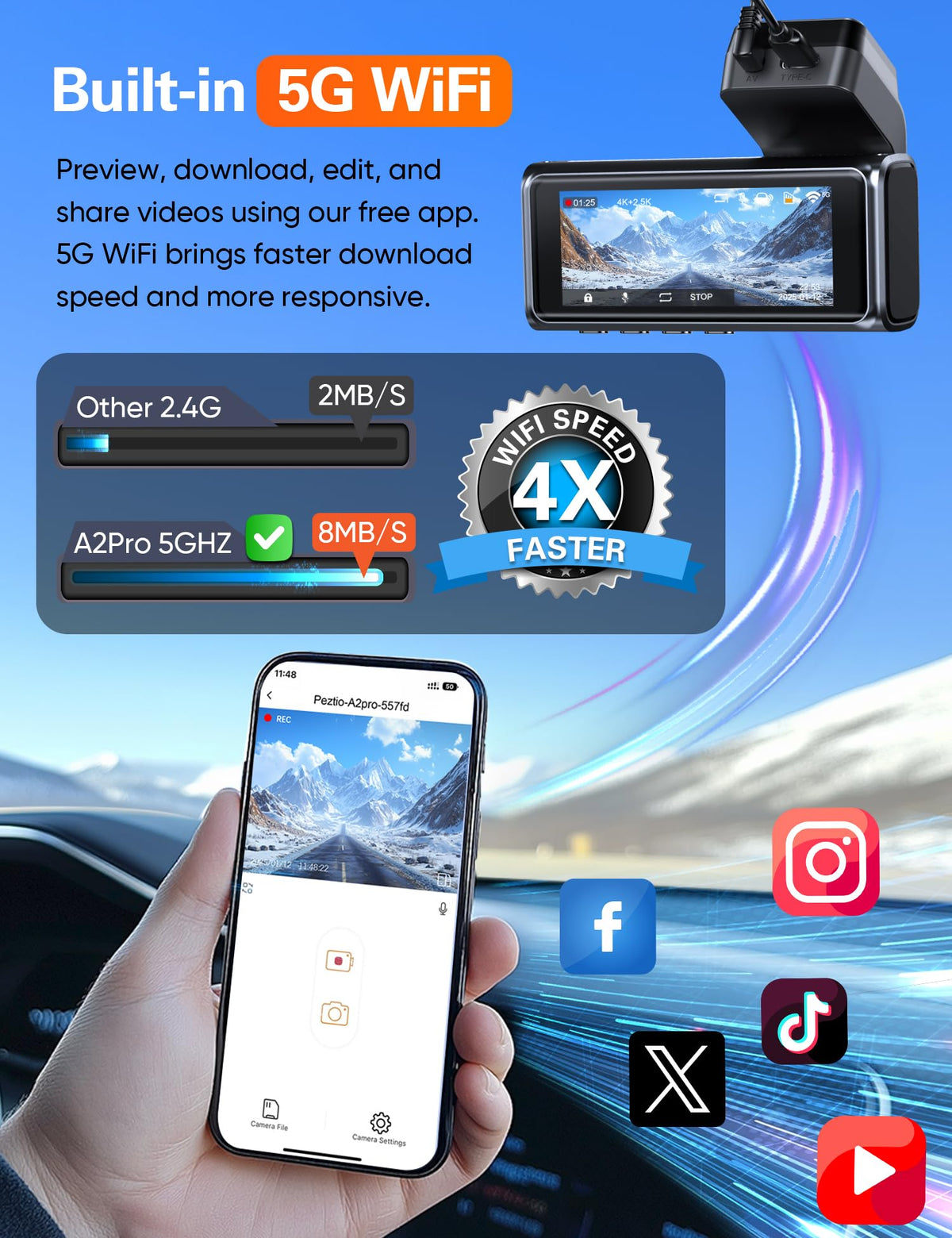 Navycrest 5G wifi app control for quick access and sharing.