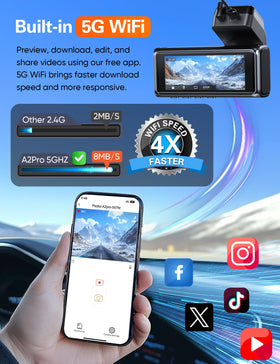 Navycrest 5G wifi app control for quick access and sharing.