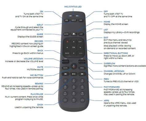 NBS AT&T TV Now voice remote in use for hands-free search.