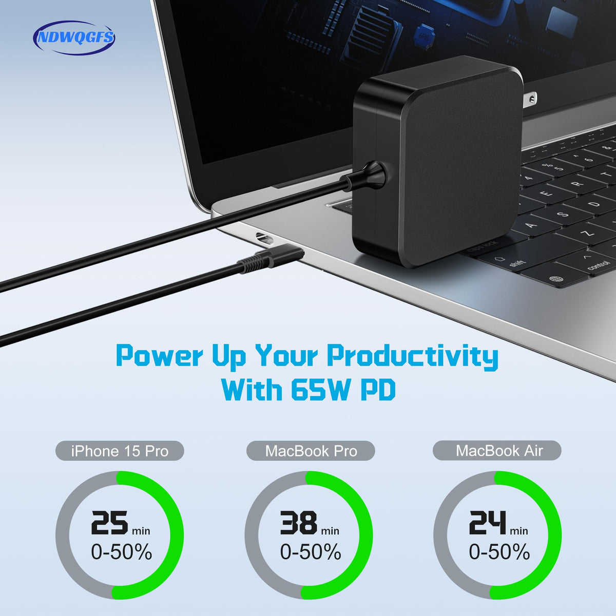 NDWQGFS 65W USB-C charger ports ready for multiple devices