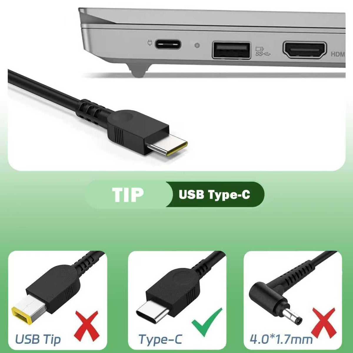 NDWQGFS 90W USB-C charger worldwide input 100-240V for global use.