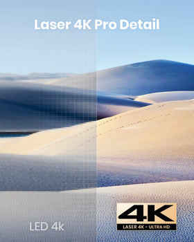 NEBULA Cosmos Laser 4K intelligent environment adaptation demonstrates quick room-fit for immersive viewing.