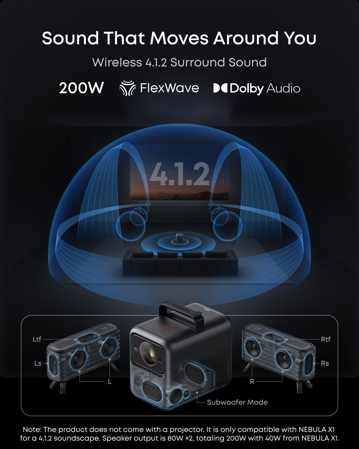NEBULA Wireless Satellite Speaker pair in living room for immersive surround.