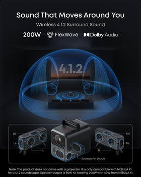 NEBULA Wireless Satellite Speaker pair in living room for immersive surround.