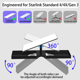Neeotyy Starlink 13lbs counterweight adds stability in windy conditions.