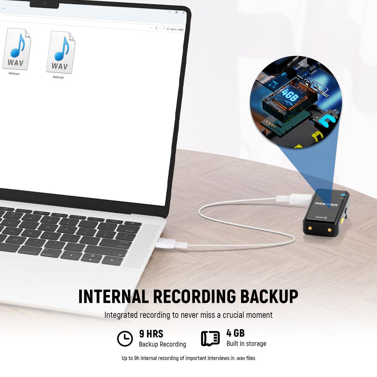 TX with onboard 4GB storage for standalone recording