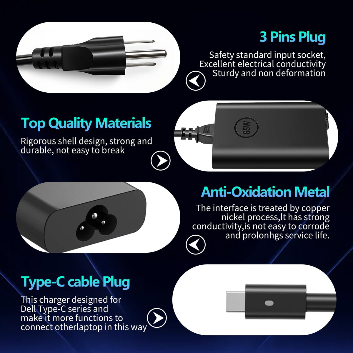 NEGENTTREN 65W USB-C charger supports multiple Dell models for versatile workdays