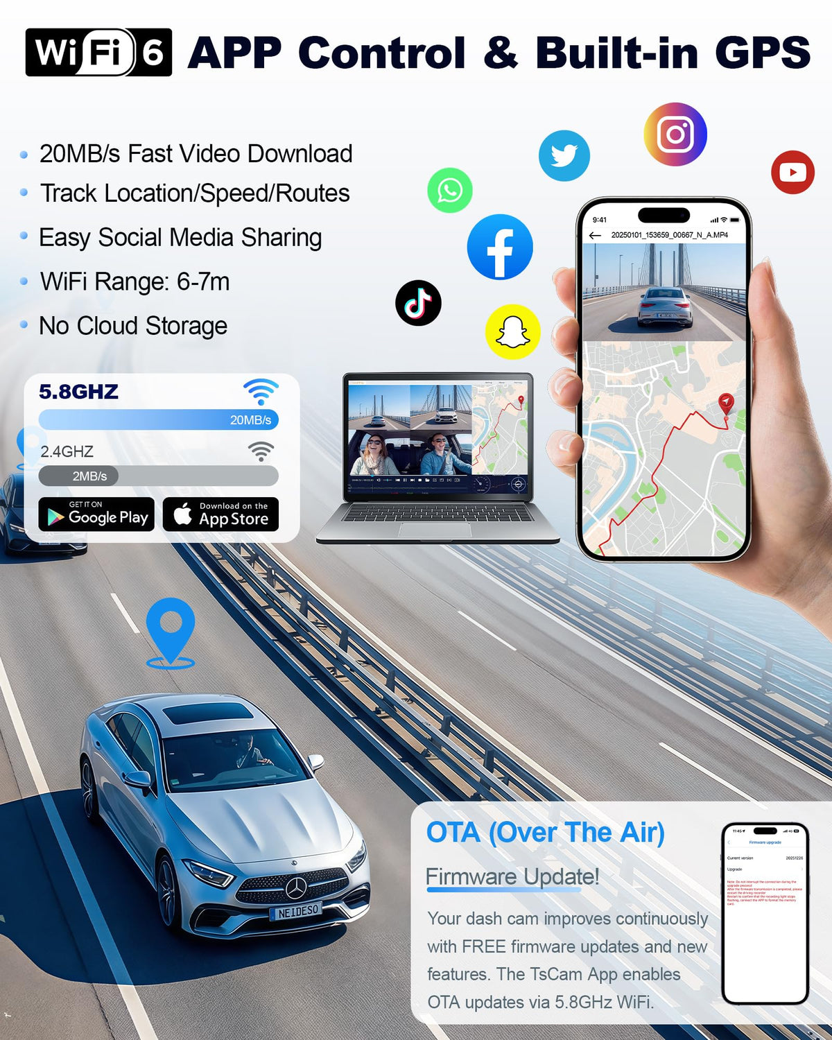 Neideso N300Pro AI Driver Monitoring alerts on fatigue and distraction