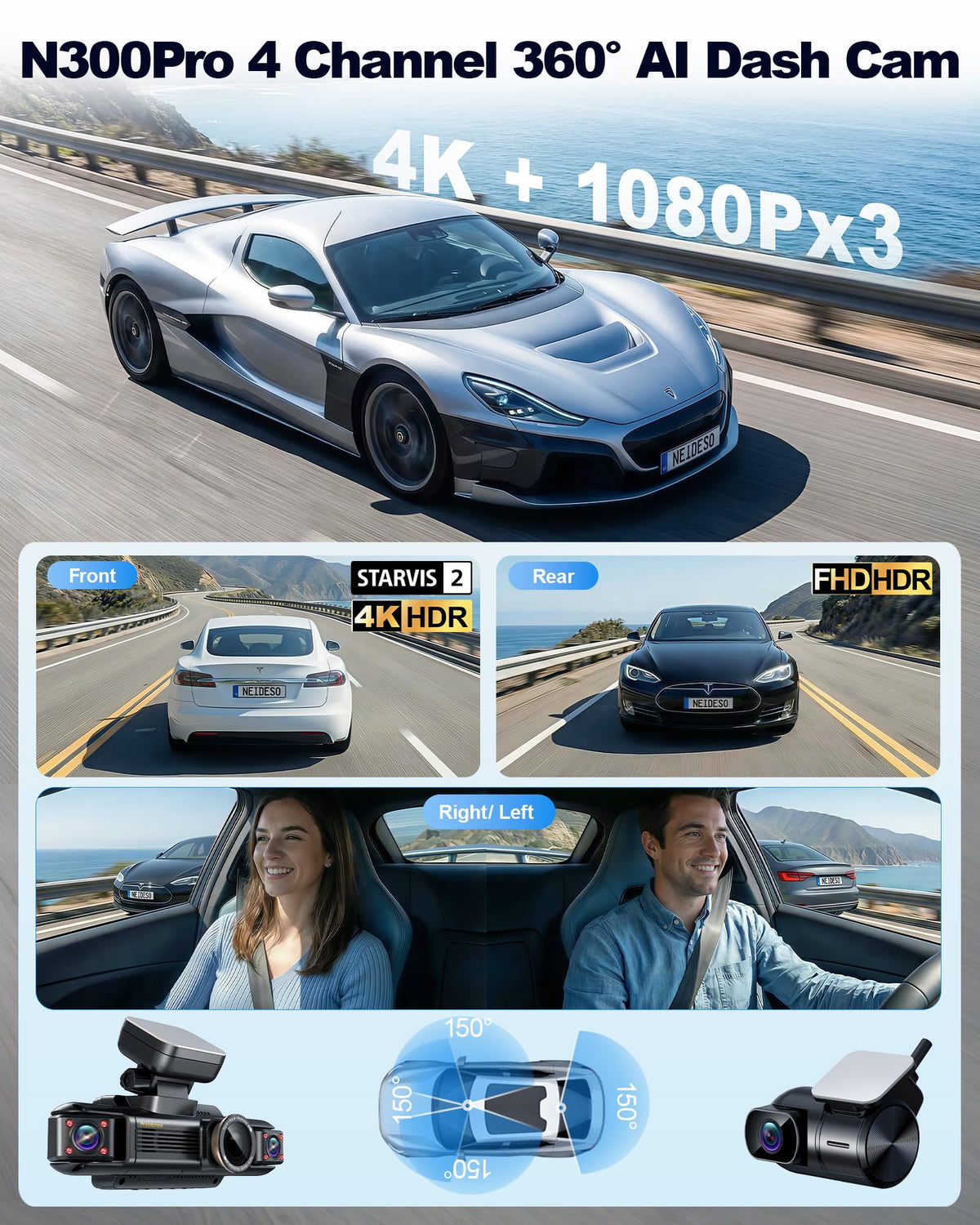 Neideso N300Pro right camera records 1080p with broad traffic context