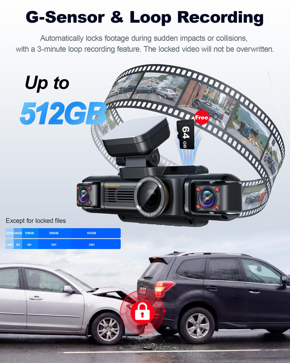 Neideso N300Pro WiFi GPS module enables fast sharing and location tagging