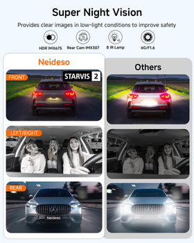 Neideso N900 5GHz Wi‑Fi enables fast transfers to your phone or PC.